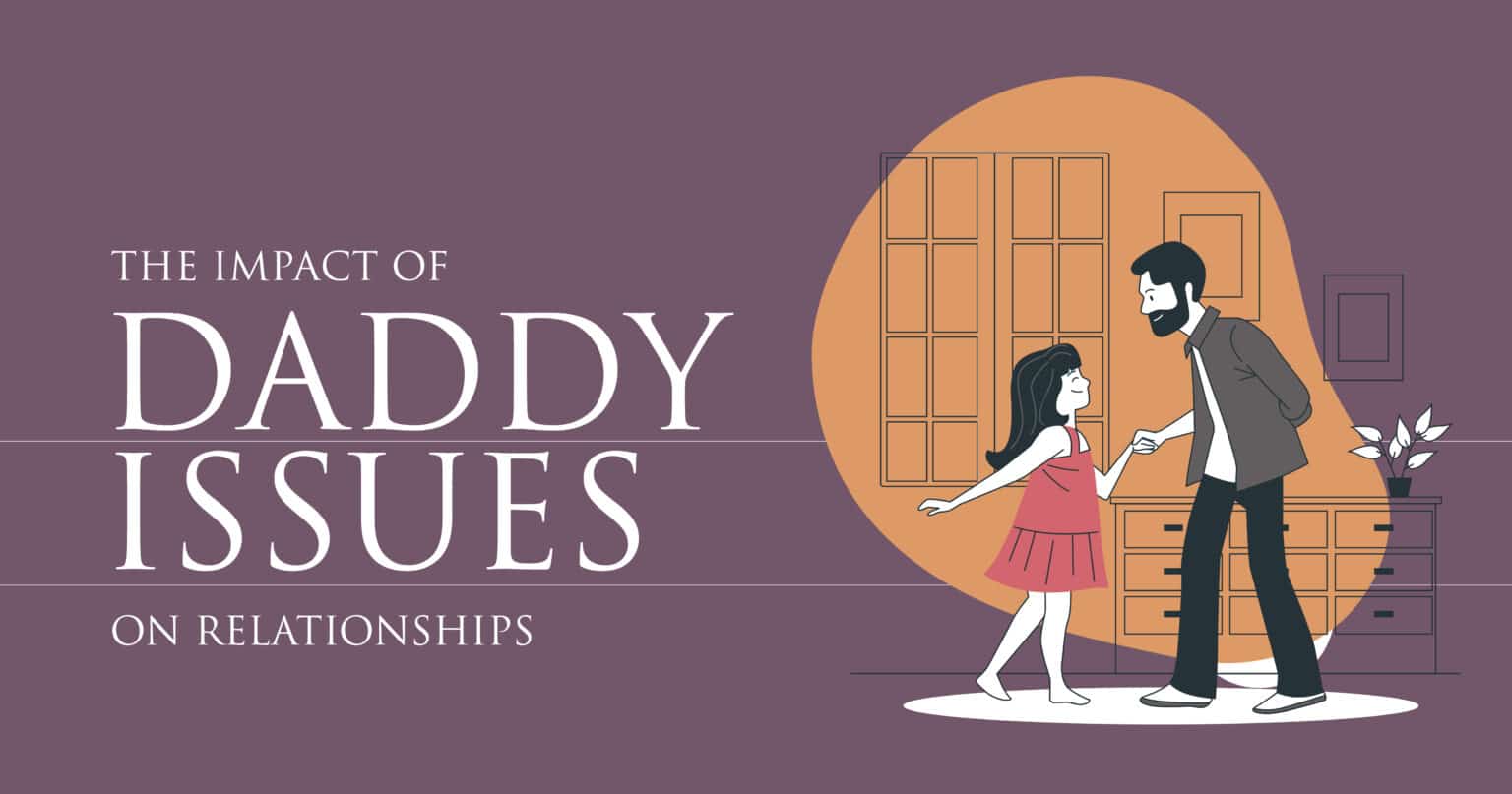 Daddy Issues: Emotional Impact in Relationships